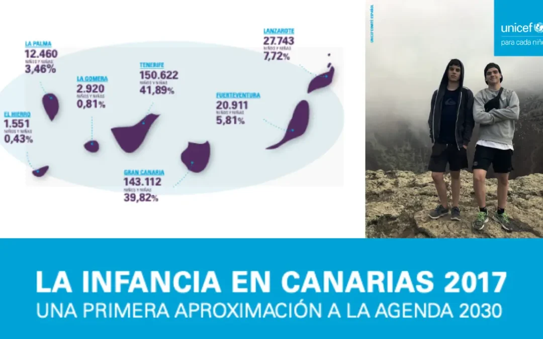 La infancia en Canarias 2017
