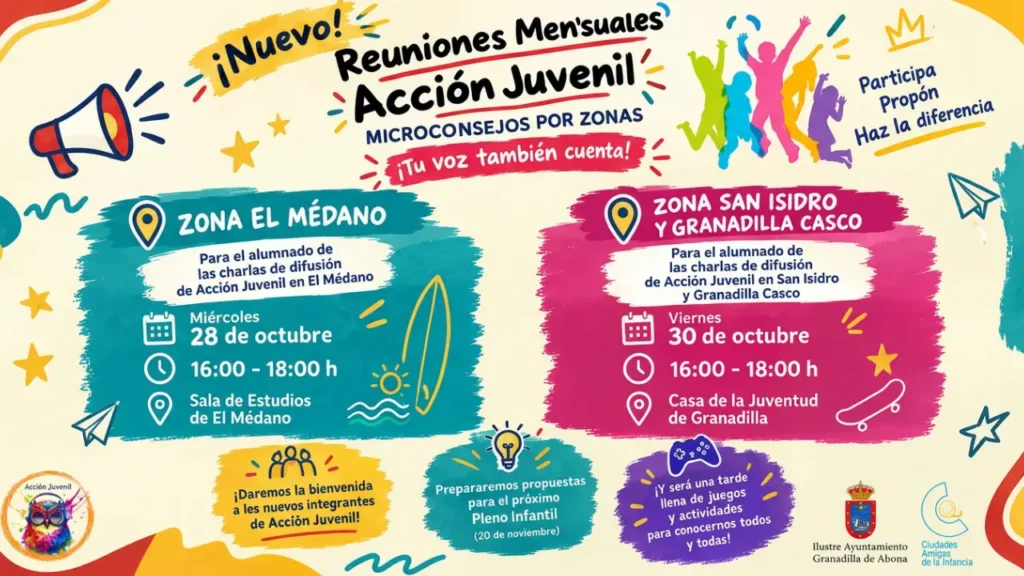 accion-juvenil-granadilla-abona-ciudad-amiga-infancia-1